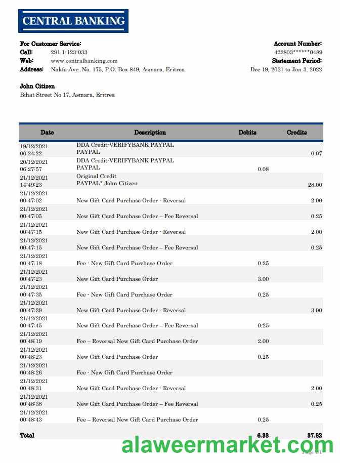 Eritrea Central Bank statement xls